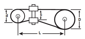 Floating chain deals tensioner