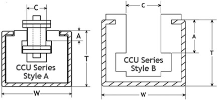 Captured Chain Guides - CCU Series