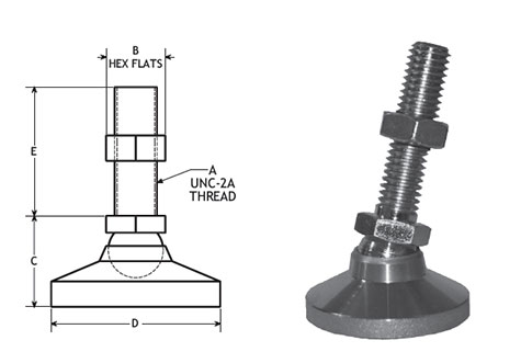 Stainless Steel Leveling Mount